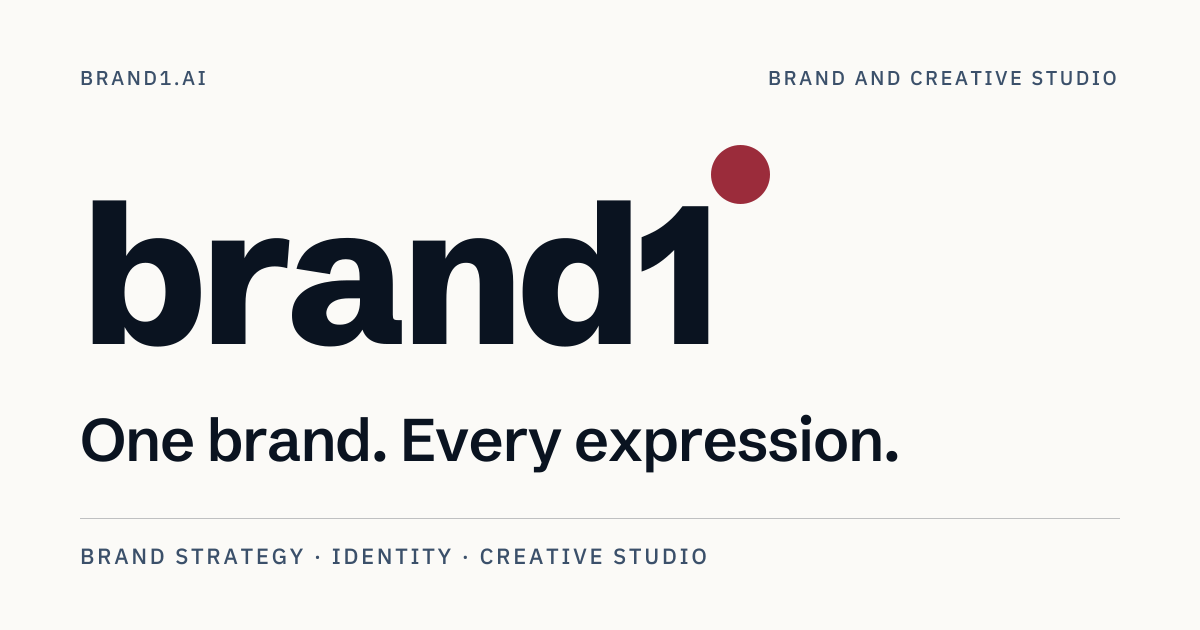 Brand design process: six stages, three sign-offs | Brand1